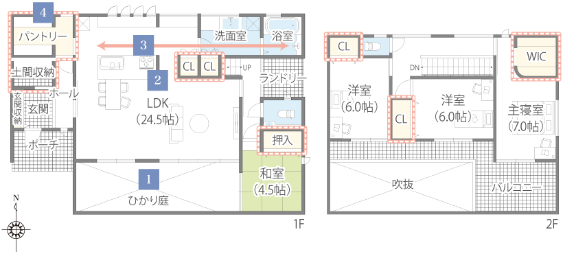 間取り概要